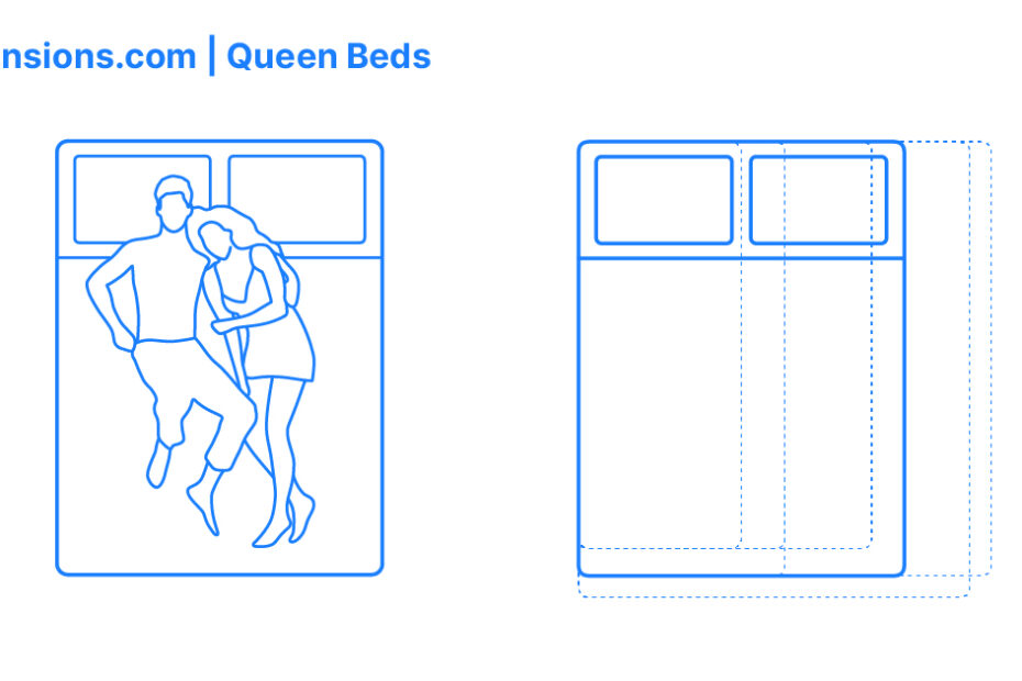 Queen Size Bed Dimensions & Drawings | Dimensions.Com