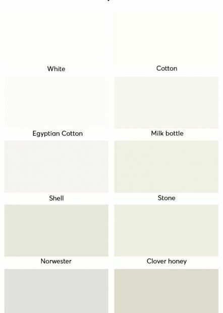 Dulux Off White Grey: Sắc Màu Tinh Tế Cho Không Gian Sống