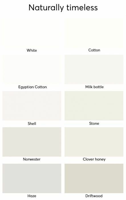 Dulux Weathershield Off White