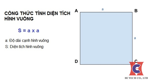 Top 55 Diện Tích Hình Vuông Update