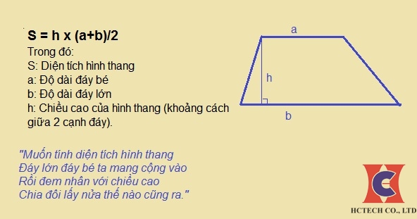 Top 26 Diện Tích Hình Thang Update