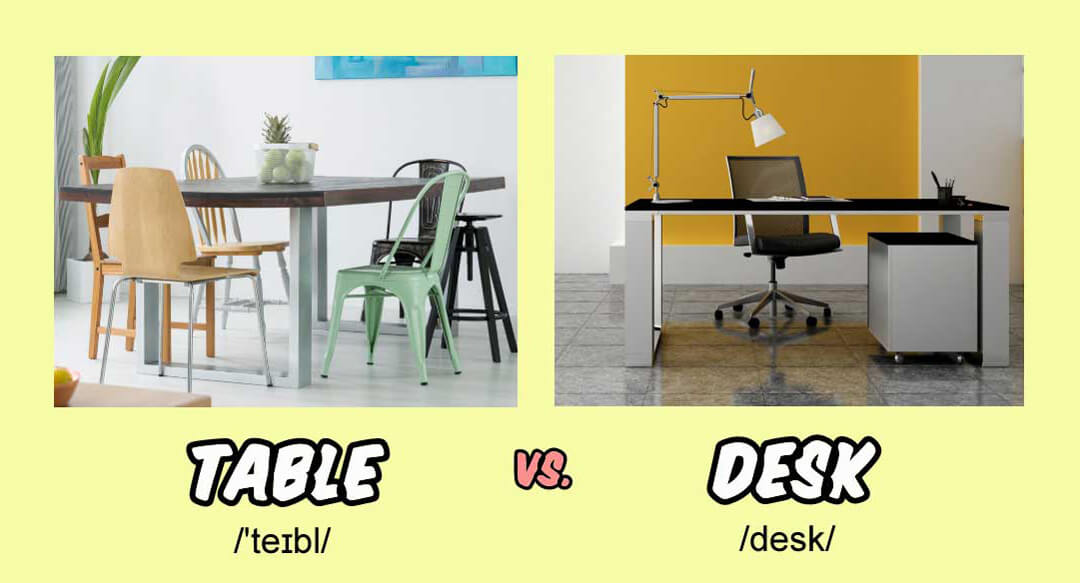 Desk Là Gì? Desk Tiếng Anh Là Gì? Cách Đọc Từ Và Sử Dụng Từ Desk