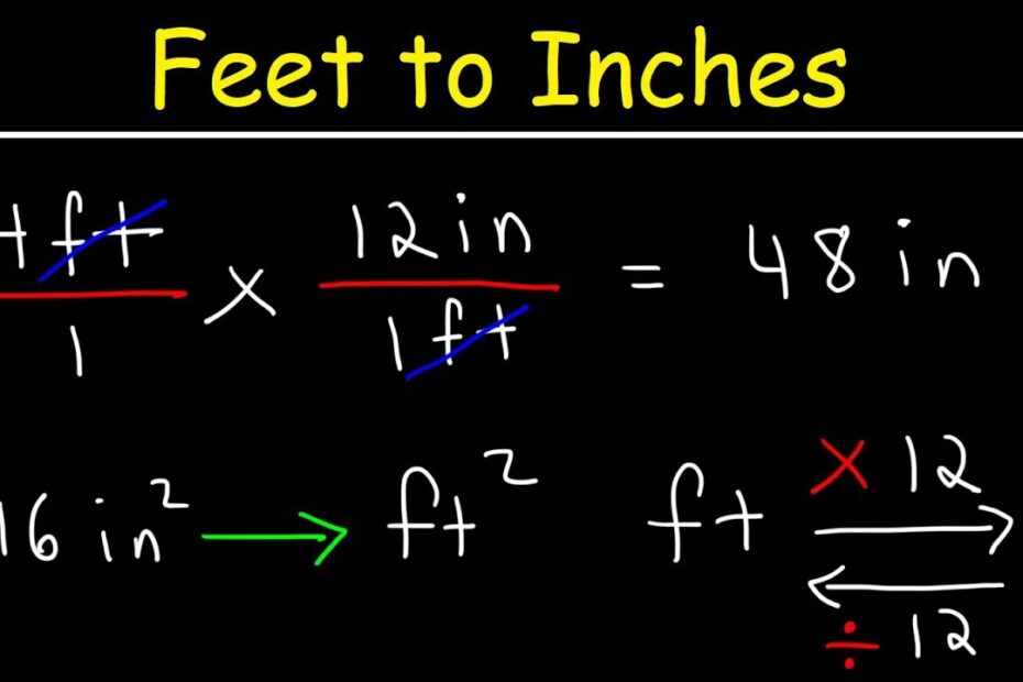 How Many Feet Is 94.5 Inches