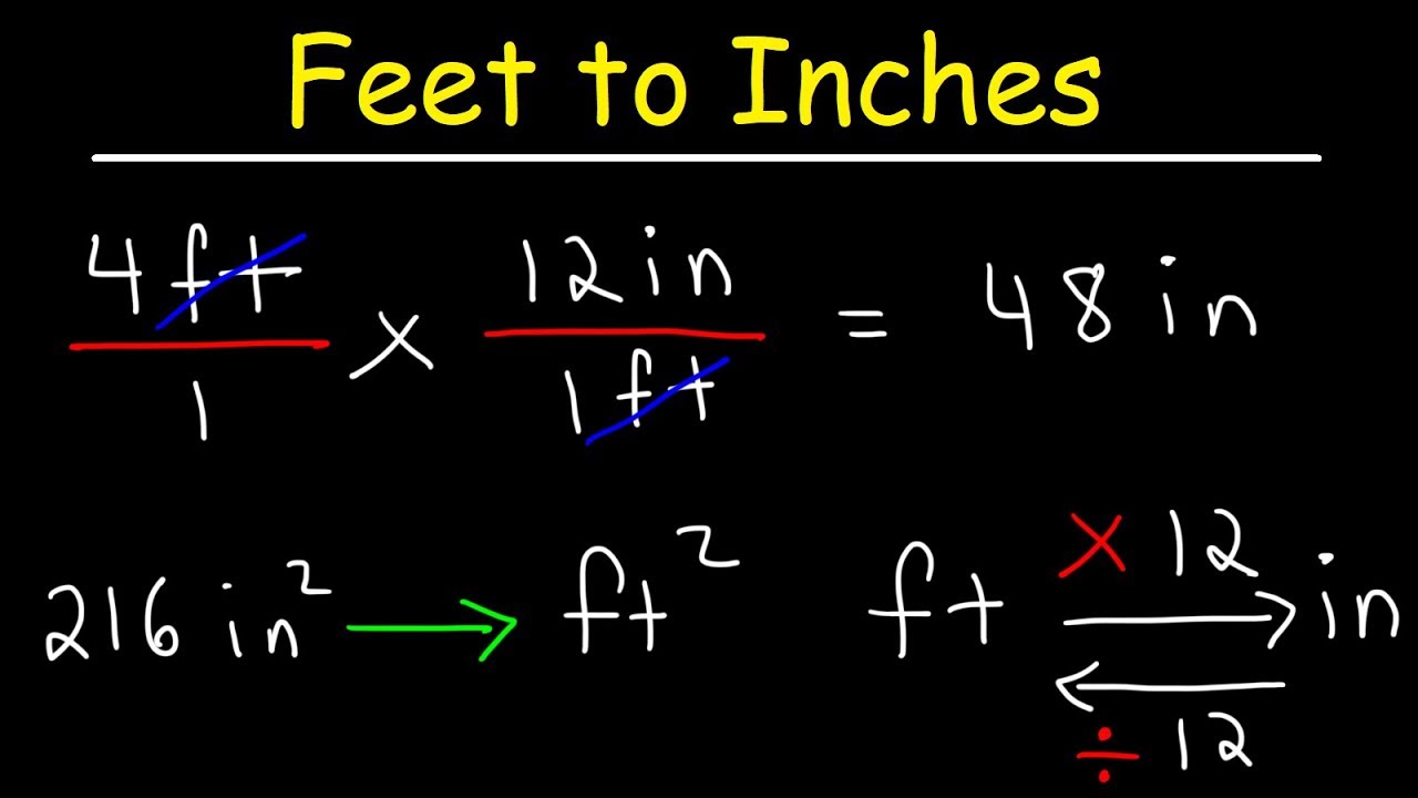 How Many Feet Is 94.5 Inches