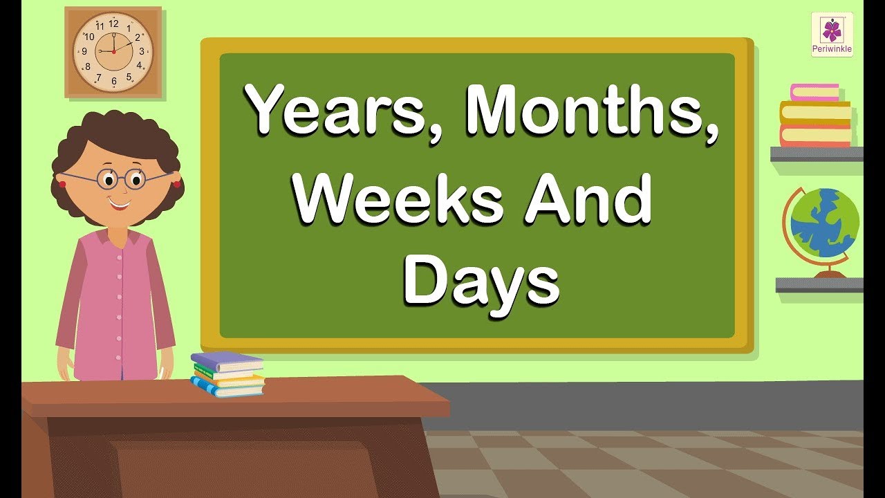 How Many Years Is 78 Weeks