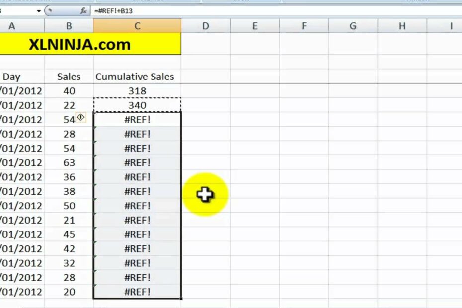 How To Calculate Cumulative Profit