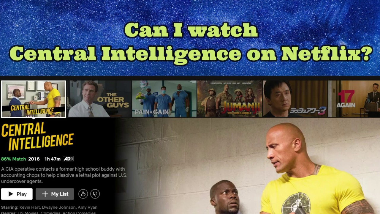 How To Watch Central Intelligence For Free