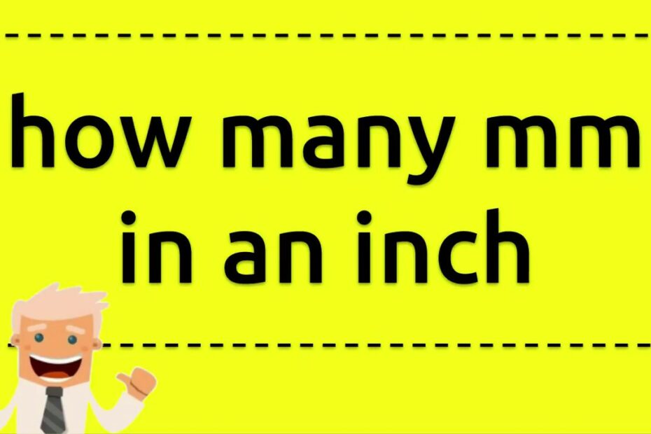How Many Inches Is 92 Mm