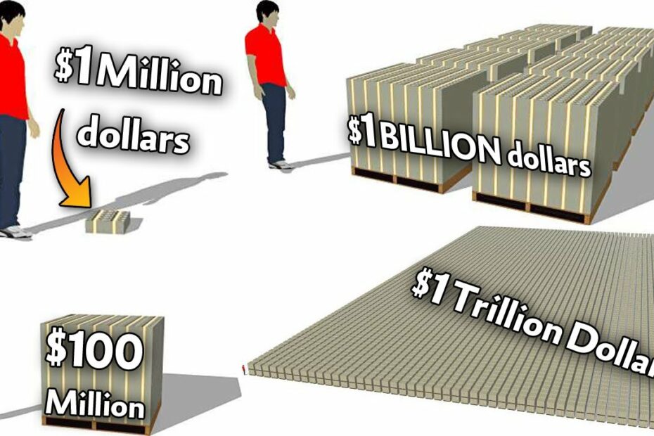 How Much Money Is A Million Quarters