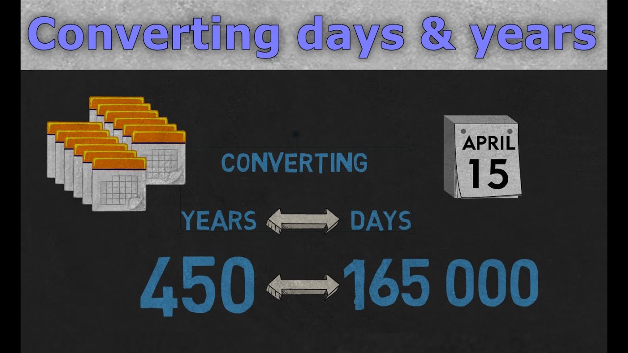 How Many Years Is 30000 Days