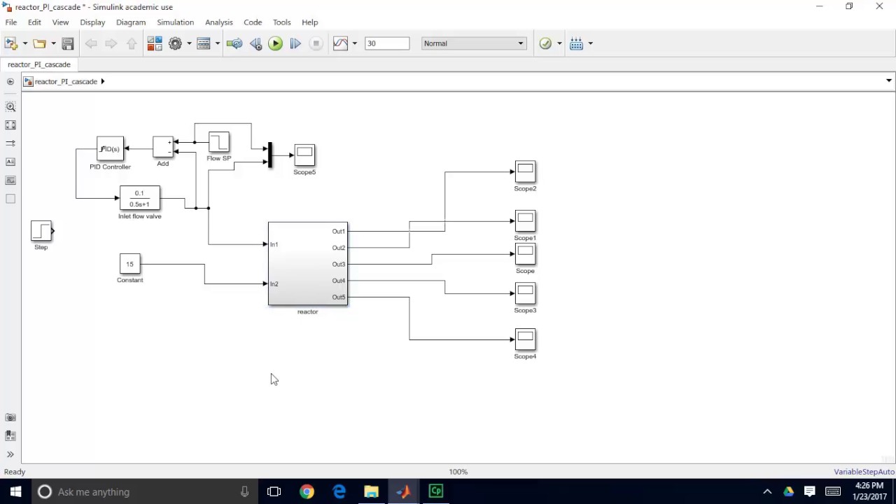 How To Create A Subsystem In Simulink