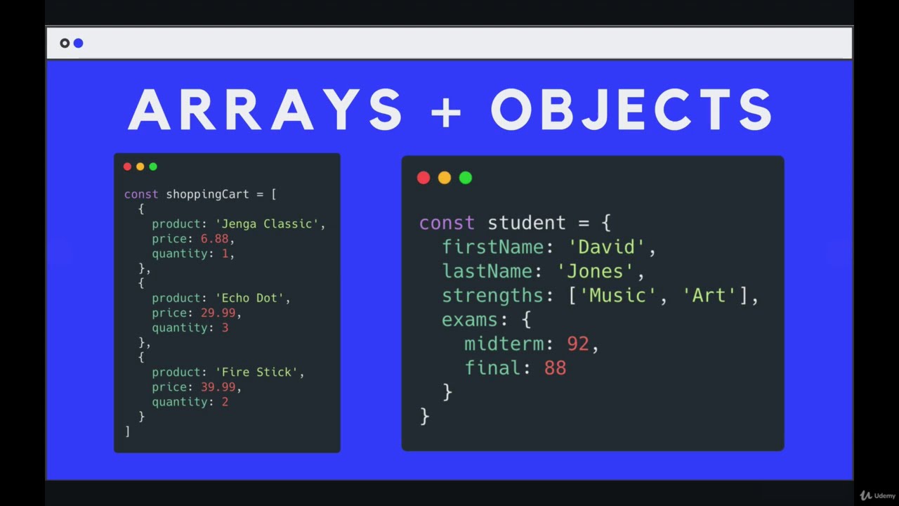 How To Create Nested Child Objects In Javascript From Array