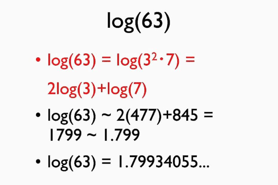 How To Do Logs In Your Head