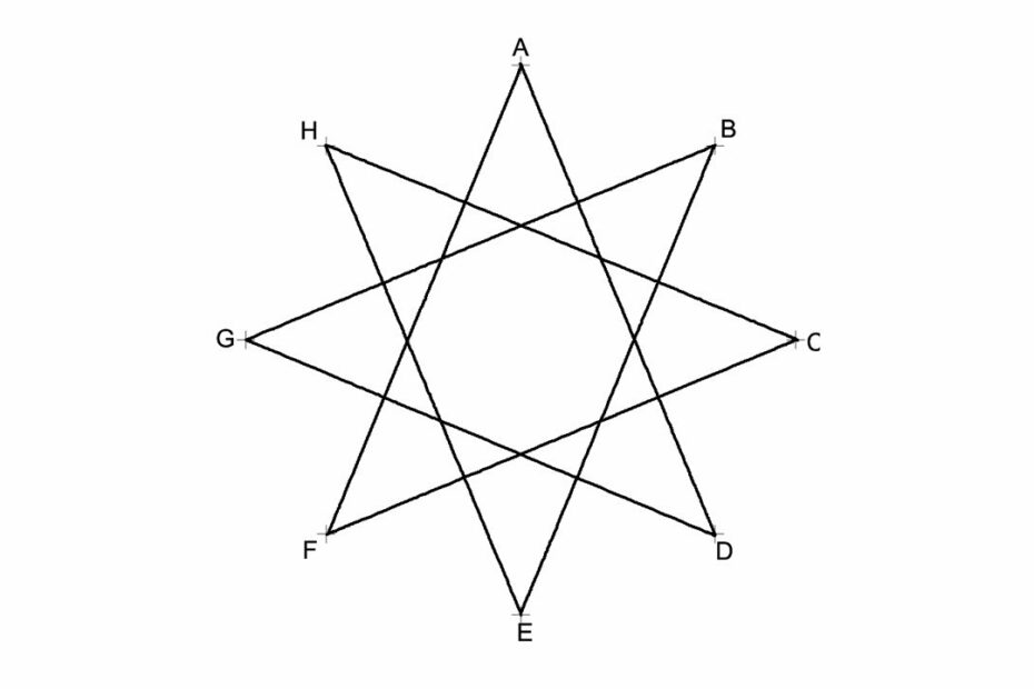 How To Draw A 8 Point Star? Update New