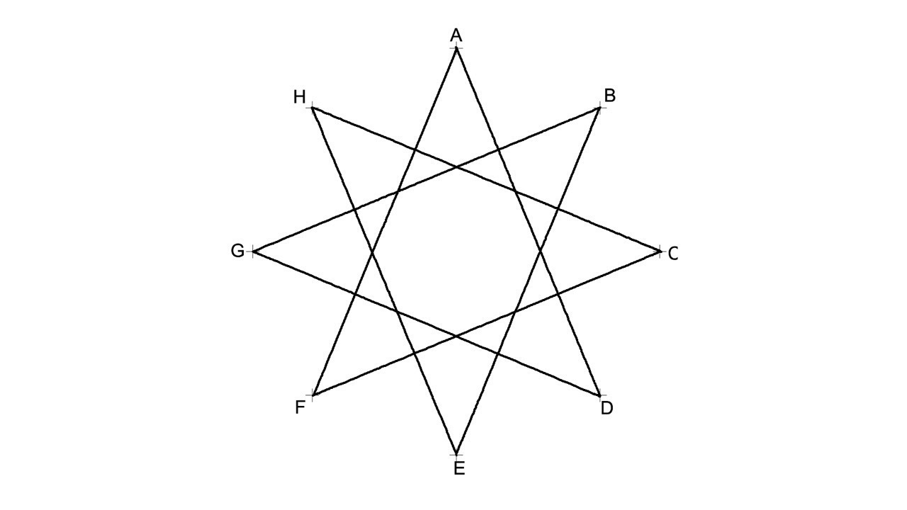 How To Draw A 8 Point Star