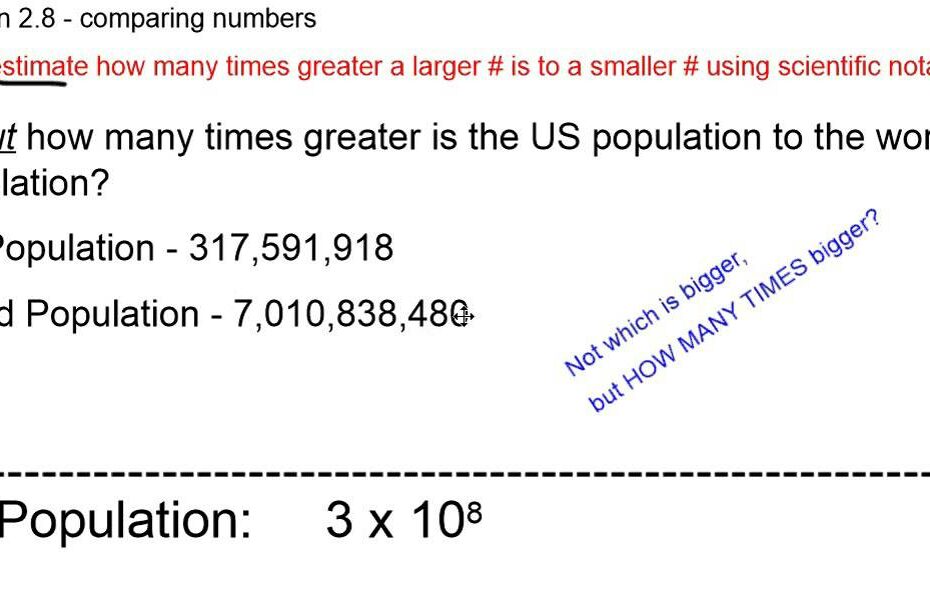 How To Figure Out How Many Times Bigger Something Is