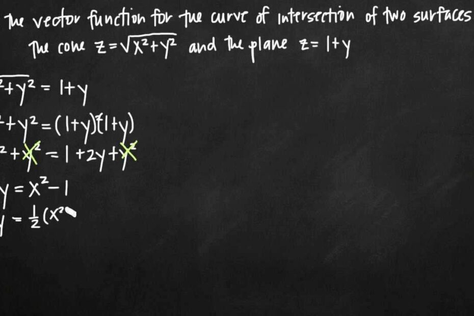 How To Find Intersection Of Two Surfaces