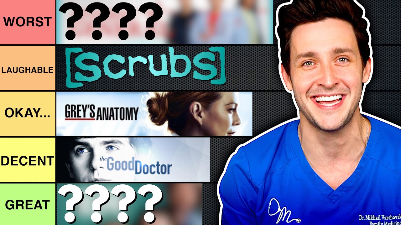 Tv Shows Like Chicago Med