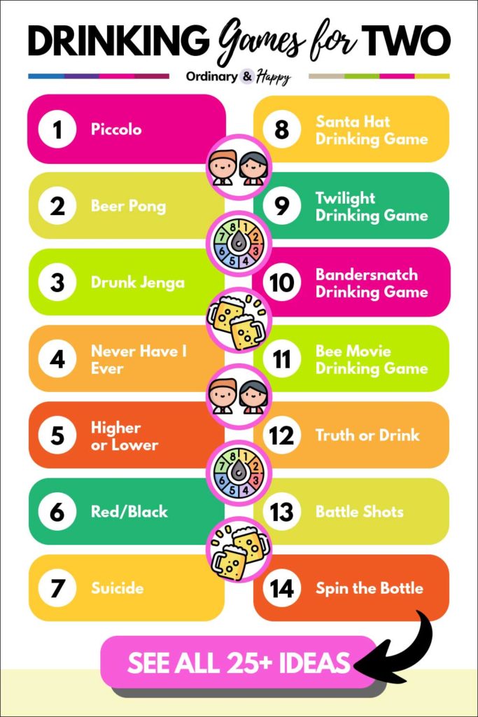 25+ Best Drinking Games For Two - Ordinary And Happy