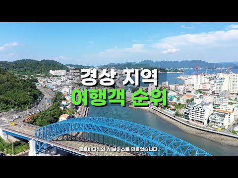 부산 경남 가볼만한 곳 – 최고의 관광명소 및 여행 팁