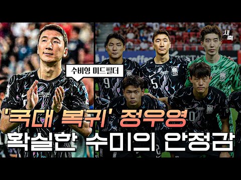 새벽의 축구 전문가: 전략적인 수련법으로 실력 향상 | Achievetampabay.Org