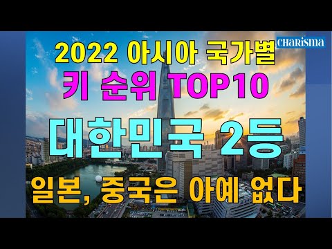 [카리스마 코리아] 2022 아시아 국가 별 키 순위 TOP10! 대한민국 2등! 일본, 중국은 아예 없다! 일본 성인 남자 평균 170cm, 점점 작아지는 일본인 키!